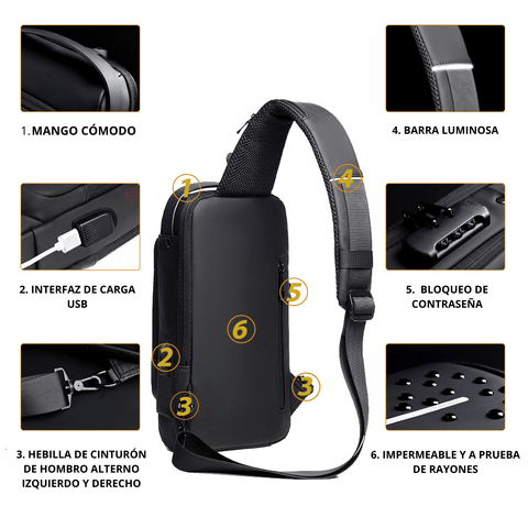 MORRAL ANTIRROBO DE CUERO IMPERMEABLE Y CON CLAVE DE SEGURIDAD