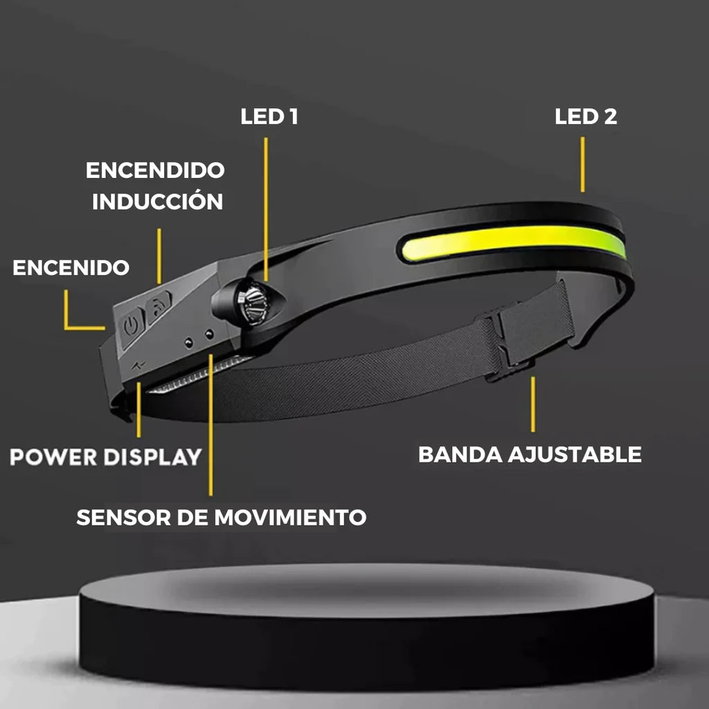 LINTERNA FRONTAL HEADPRO® - SENSOR MANOS LIBRES