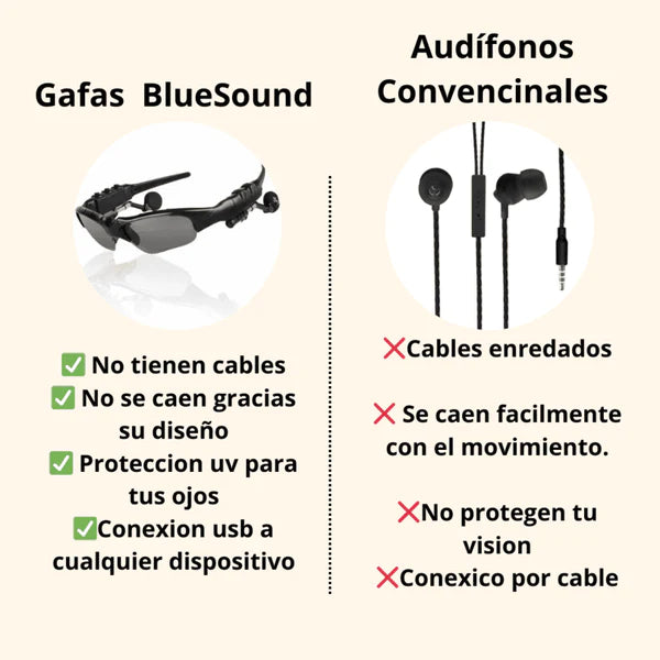 LENTES INTELIGENTES UV - BLUETOOTH ®️ CON AUDÍFONOS