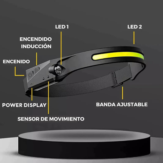 LINTERNA FRONTAL HEADPRO® - SENSOR MANOS LIBRES
