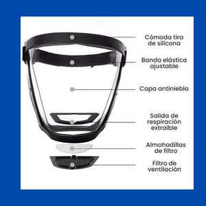 Máscara De Protección Facial