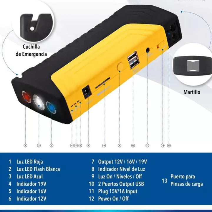 ARRANCADOR PORTATIL DE BATERIAS PARA VEHICULOS