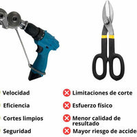 CORTADOR DE METAL PARA TALADRO