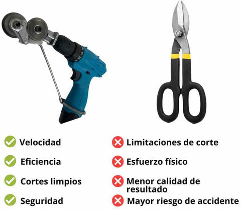 CORTADOR DE METAL PARA TALADRO